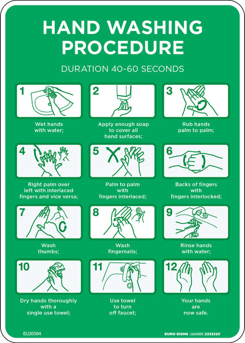 Sign covid HAND WASHING PROCEDURE Wht/Grn - w210 x h150mm POLY