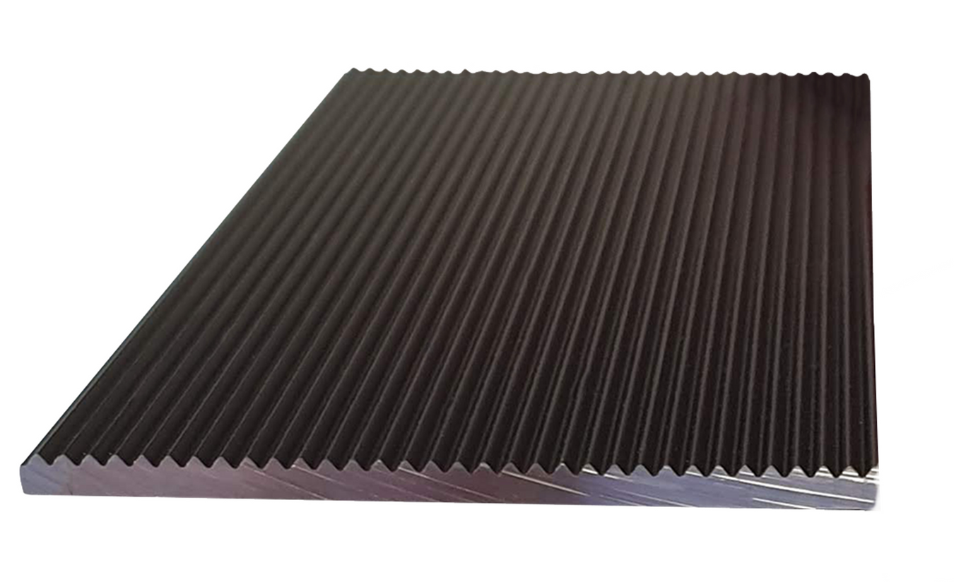 Slip & Anti Slip Solutions