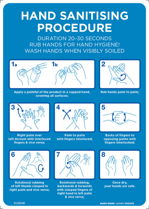 Sign covid HAND SANITISING PROCEDURE Wht/BLUE - w210 x h150mm POLY